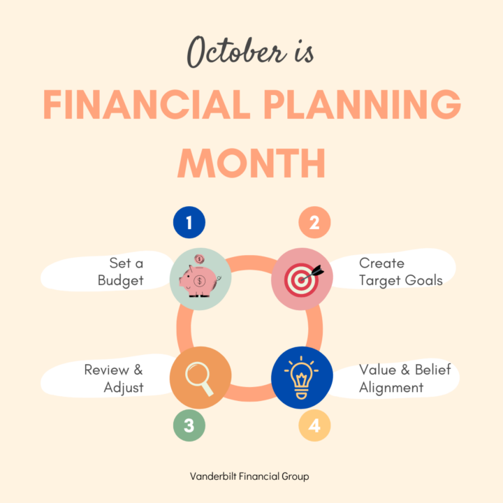 Financial Planning Month